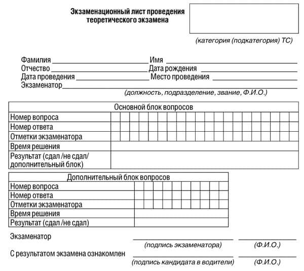 купить лист сдачи теоретического экзамена ПДД в Ленинградской Области